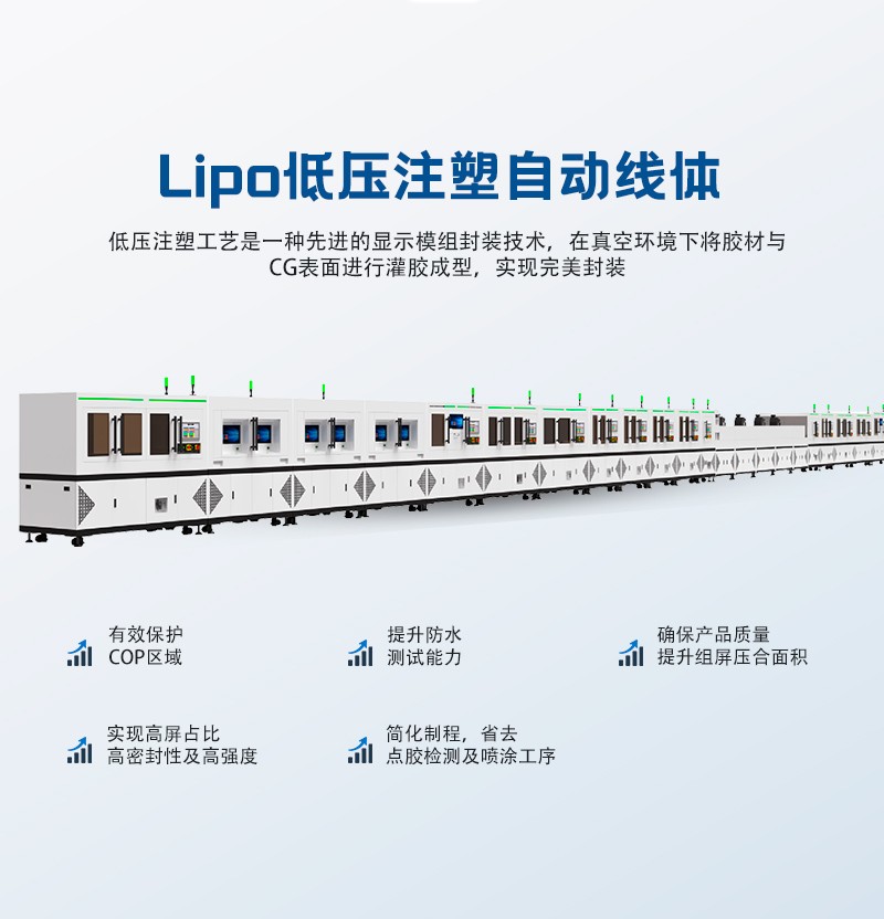 LIPO低压注塑点胶固化生产线